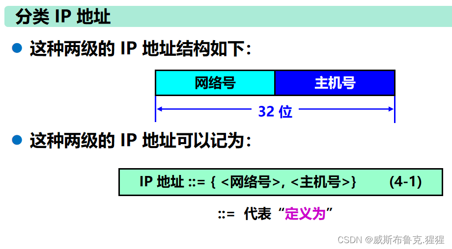 数据链路层及网络层协议要点