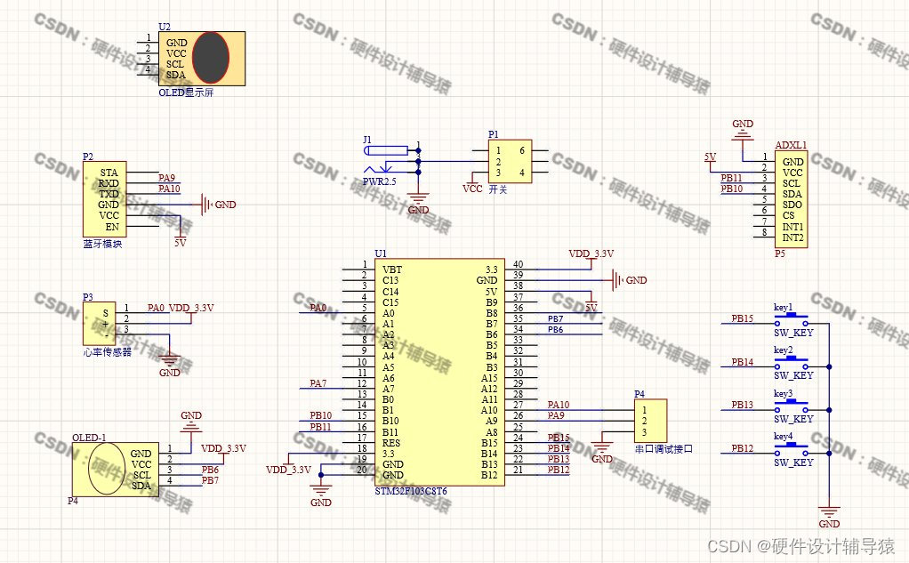 【毕业设计】STM32智能手环系统_毕业设计stm32智能手环-CSDN博客