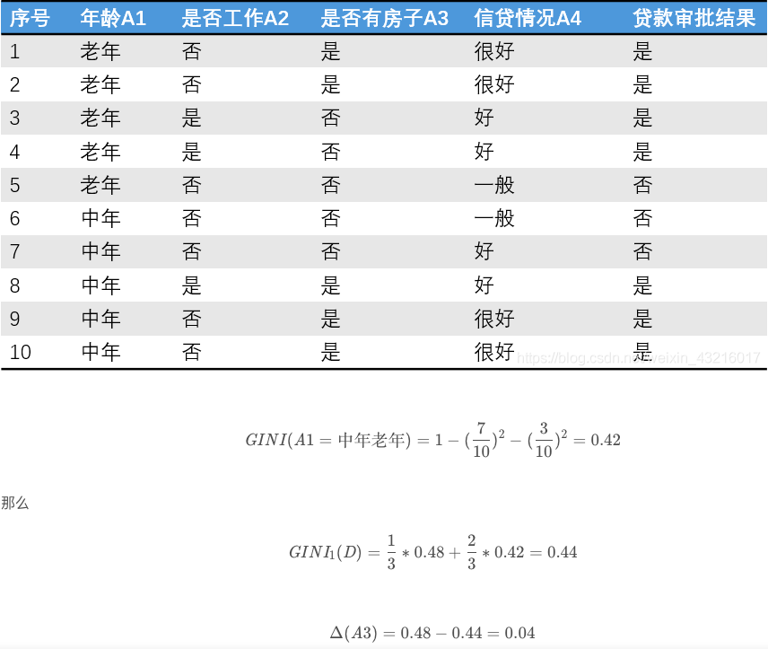 watermark,type_d3F5LXplbmhlaQ,shadow_50,text_Q1NETiBAQ0PigJhzIFdvcmxk,size_20,color_FFFFFF,t_70,g_se,x_16
