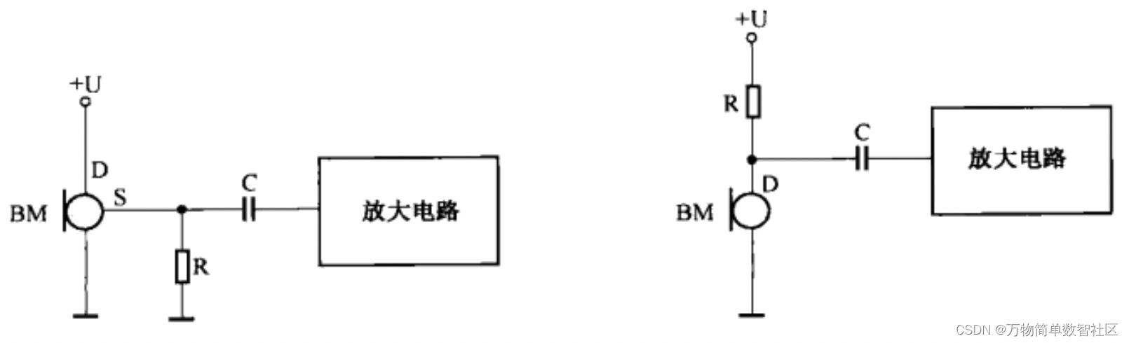 物联网AI MicroPython传感器学习 之 噪音测量传感器