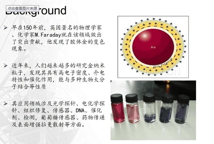 金纳米颗粒通过修饰DNA,实现精准组装|金纳米颗粒修饰DNA|DNA功能化金纳米颗粒