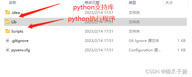 python搭建pycharm沙盒环境_python 初始化沙盒-CSDN博客