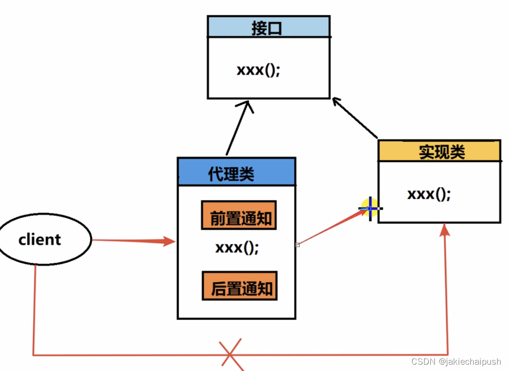 ここに画像の説明を挿入します