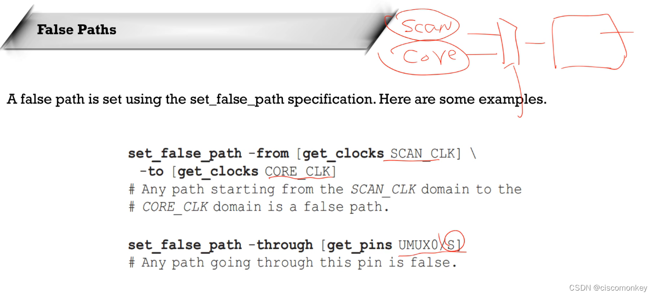 STA系列 - 特殊时序分析multicycle/half-cycle/false path