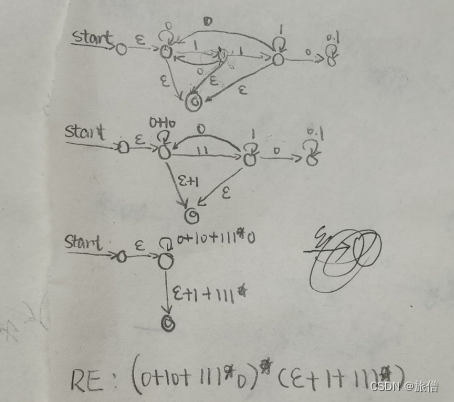 形式语言和自动机总结----正则语言RE