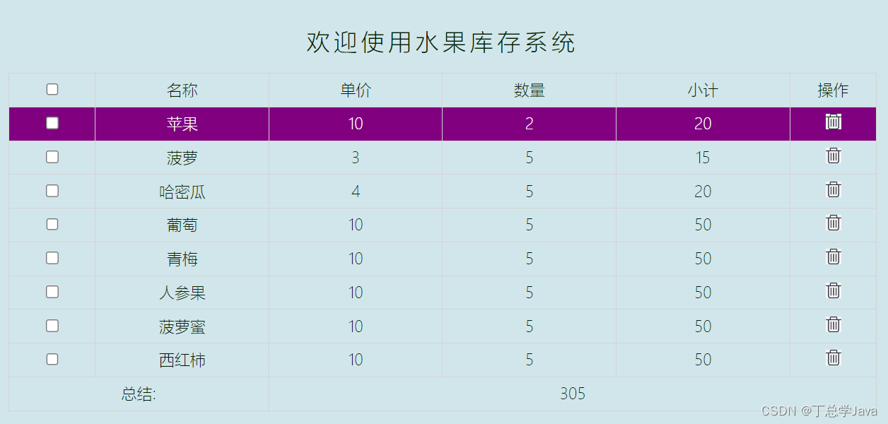 JS-项目实战-鼠标悬浮设置字体颜色以及控制键盘输入