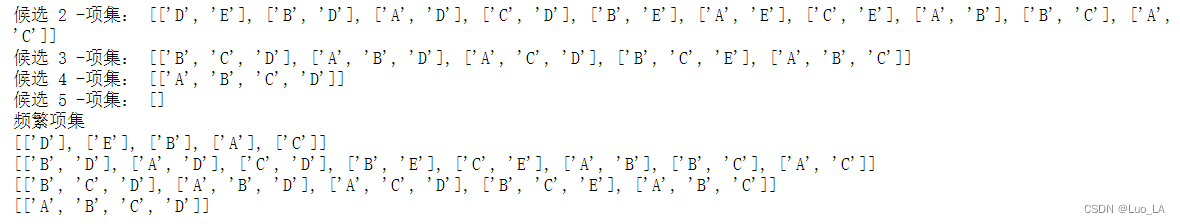 数据挖掘——关联规则（Association Rule）Apriori算法和python代码实现