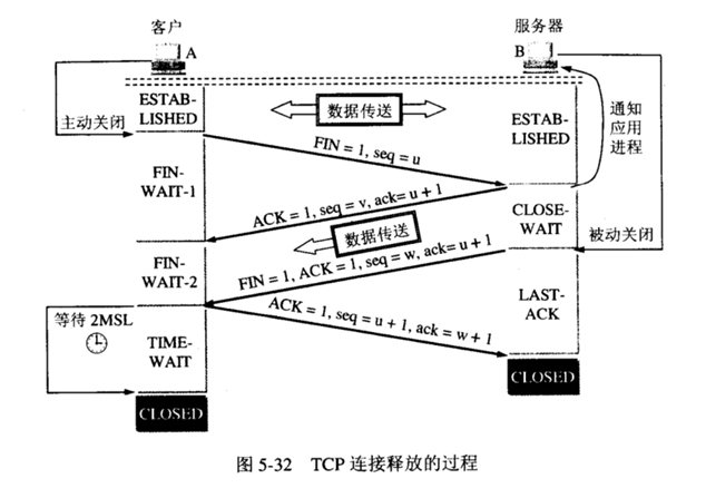 watermark,type_ZmFuZ3poZW5naGVpdGk,shadow_10,text_Q1NETiBAU3VwZXJIZXJvV3U3,size_17,color_FFFFFF,t_70,g_se,x_16