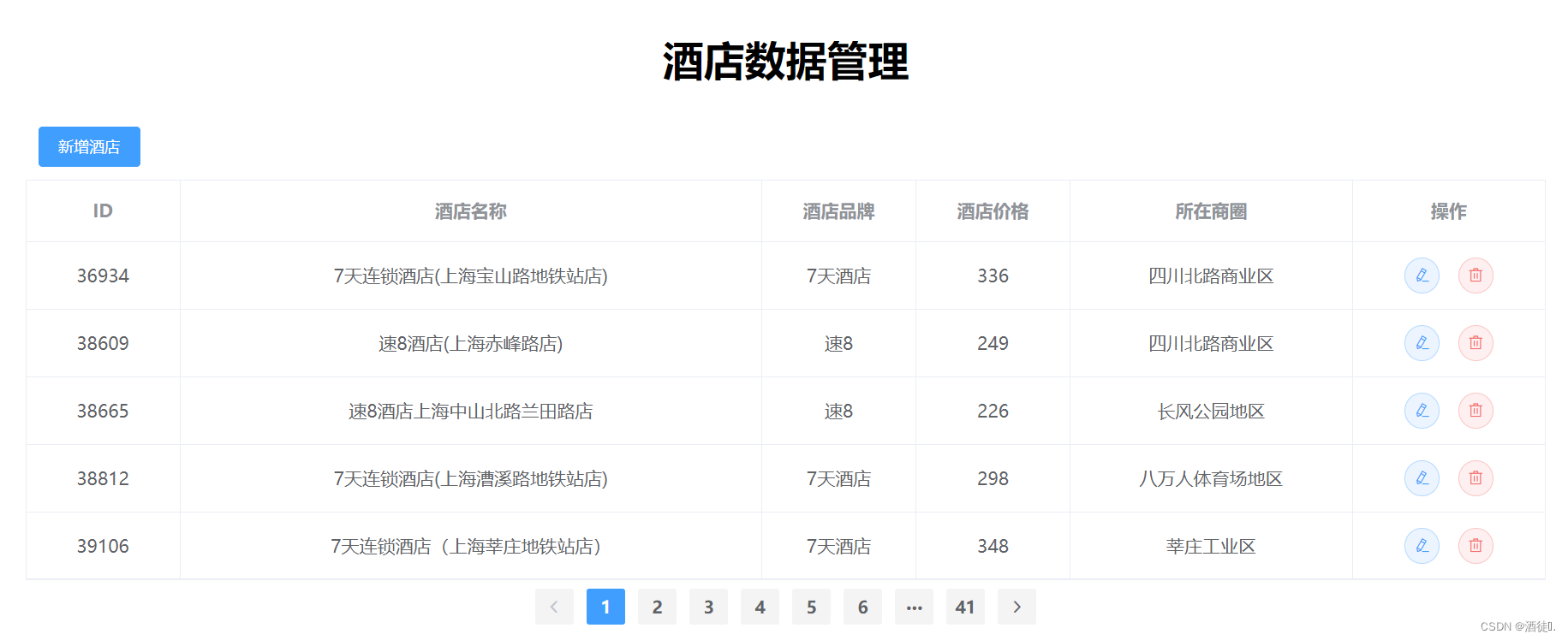 elasticsearch19-数据同步