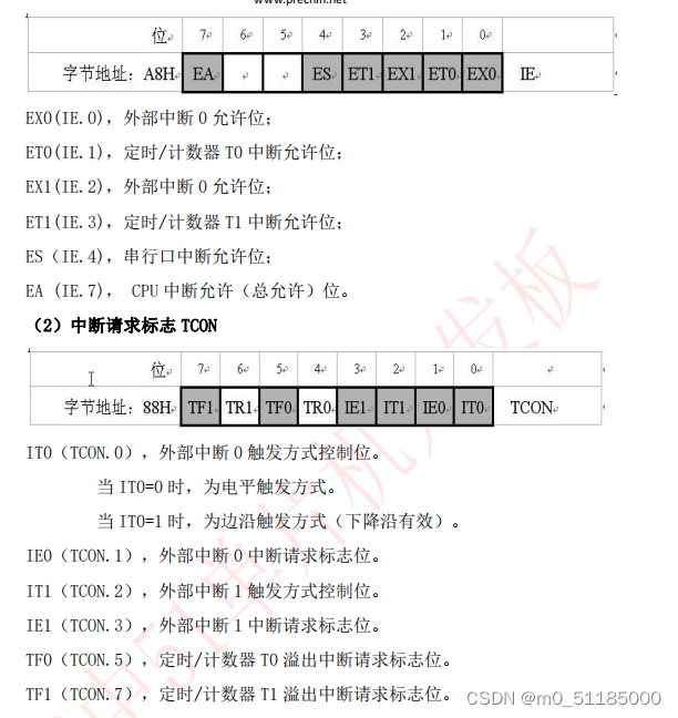 寄存器