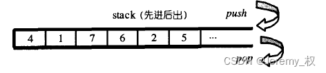 示意图