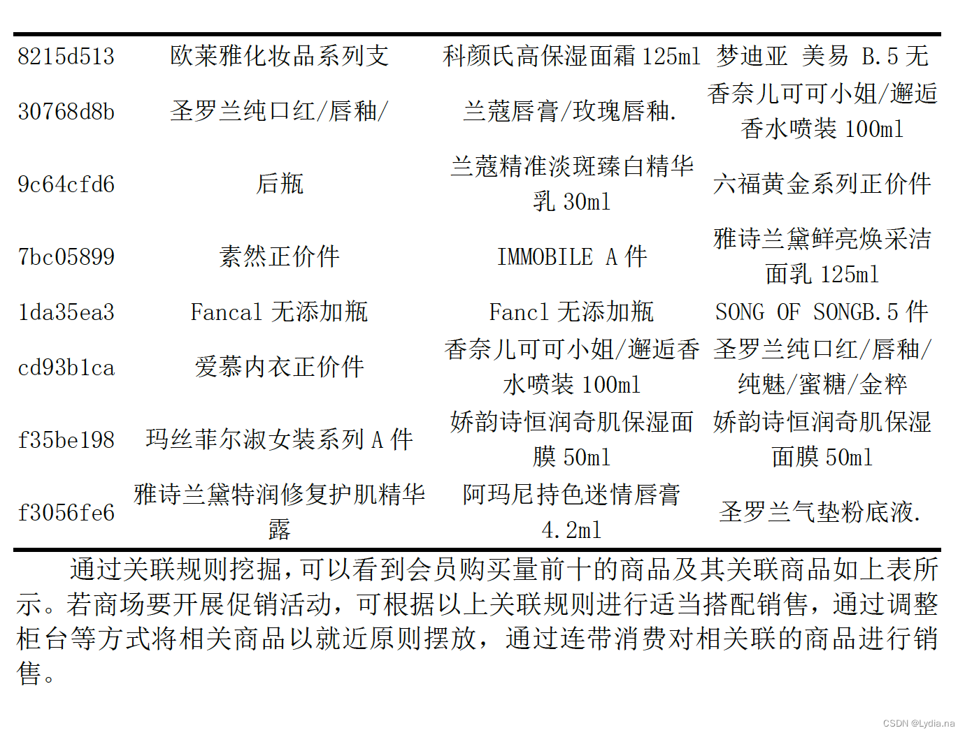 在这里插入图片描述 ![在这里插入图片描述