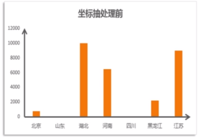 6affba9a75154e299f444a3f4bc981fd.png?,type_ZmFuZ3poZW5naGVpdGk,shadow_10,text_aHR0cHM6Ly9ibG9nLmNzZG4ubmV0L3dlaXhpbl81MTUzMTU1Nw,size_16,color_FFFFFF,t_70