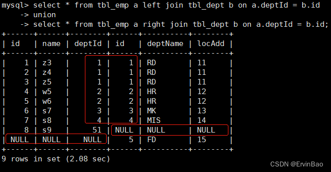 Mysql 学习（JOIN篇章）_mysql Full Outer Join-CSDN博客