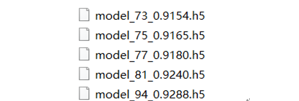 ▲ 图5.6 数字模型训练结果