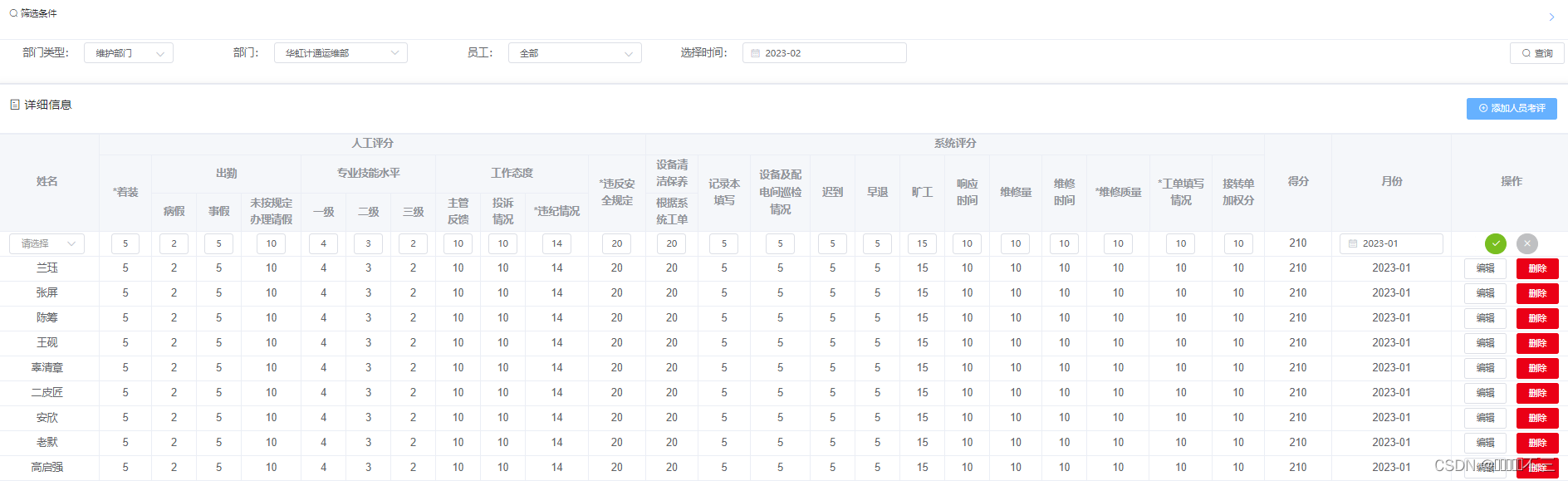 el-table 复杂表头行内增删改代码示例