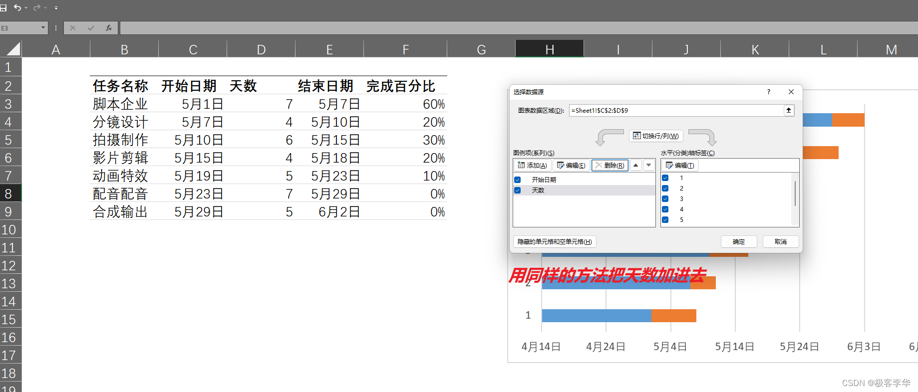 使用Excel制作甘特图_甘特图的百分比如何算出来-CSDN博客