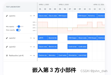 专业调度器JS版：BRYNTUM SCHEDULER PRO