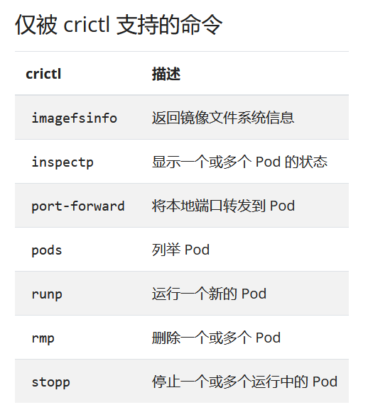 CKA 02_containerd部署Kubernetes 部署containerd 使用kubeadm引导集群 安装Pod网络