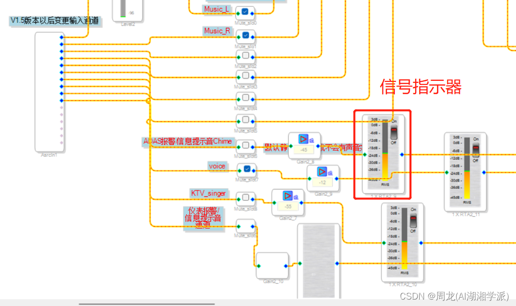 车载A2B-USB-i TDM信号分析仪