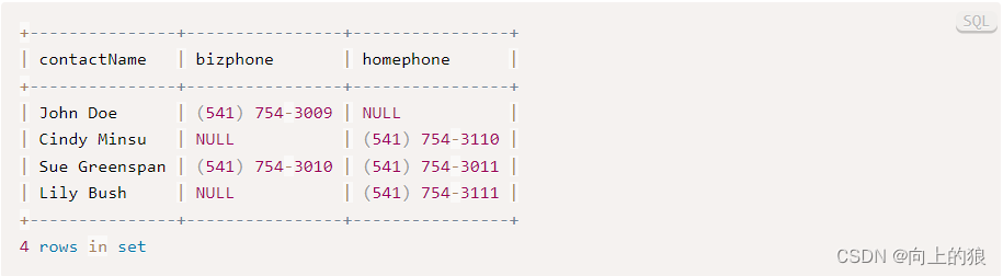 mysql中的一些函数的用法以及例题（题目都来自于LeetCode）