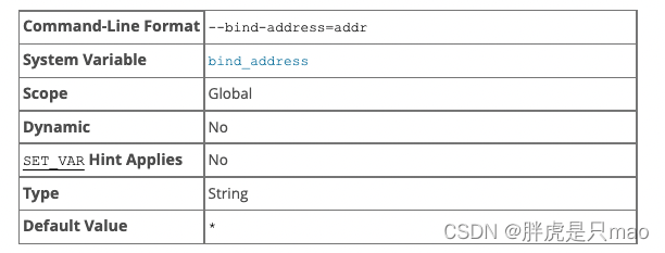 mysql-ip-bind-address-mysql-bind-address-csdn