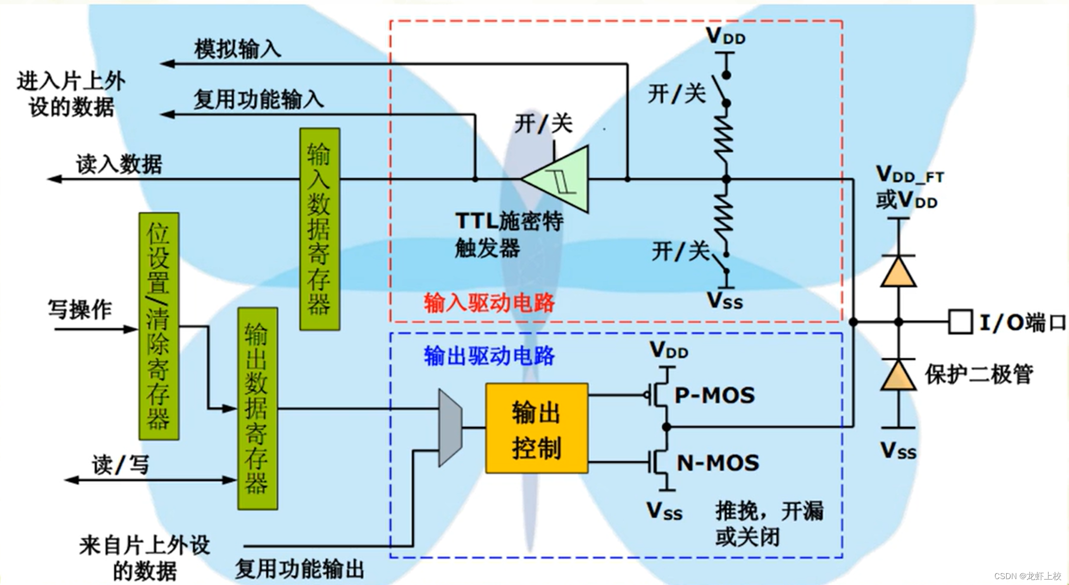 F103战机图片