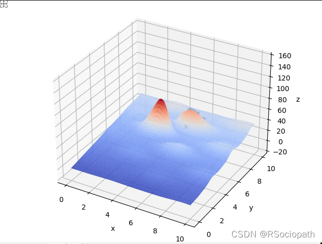 watermark,type_d3F5LXplbmhlaQ,shadow_50,text_Q1NETiBAUlNvY2lvcGF0aA==,size_19,color_FFFFFF,t_70,g_se,x_16