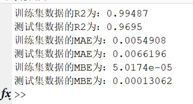 【BP-Adaboost预测】基于BP神经网络的Adaboost的单维时间序列预测研究（Matlab代码实现）