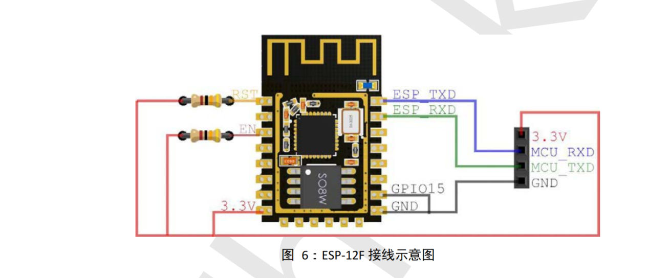 esp12f烧录接线图片