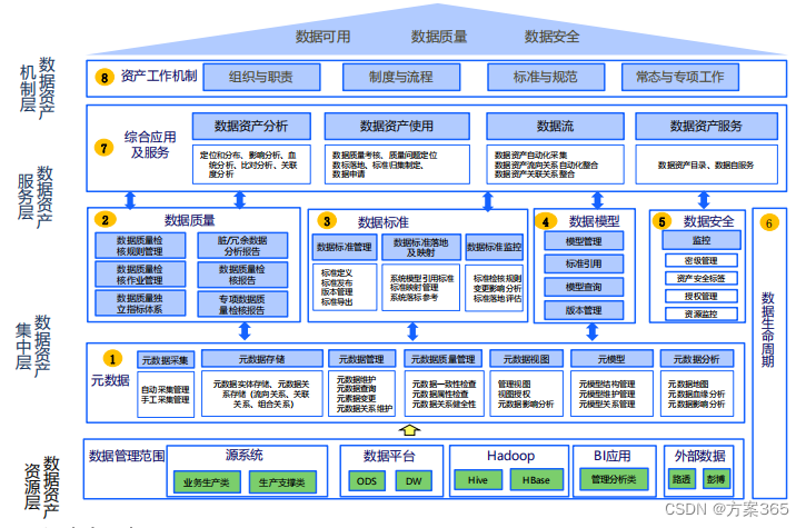 智慧税务解决方案-最新全套文件