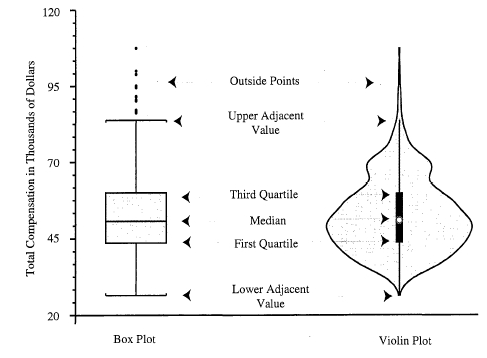 fig2