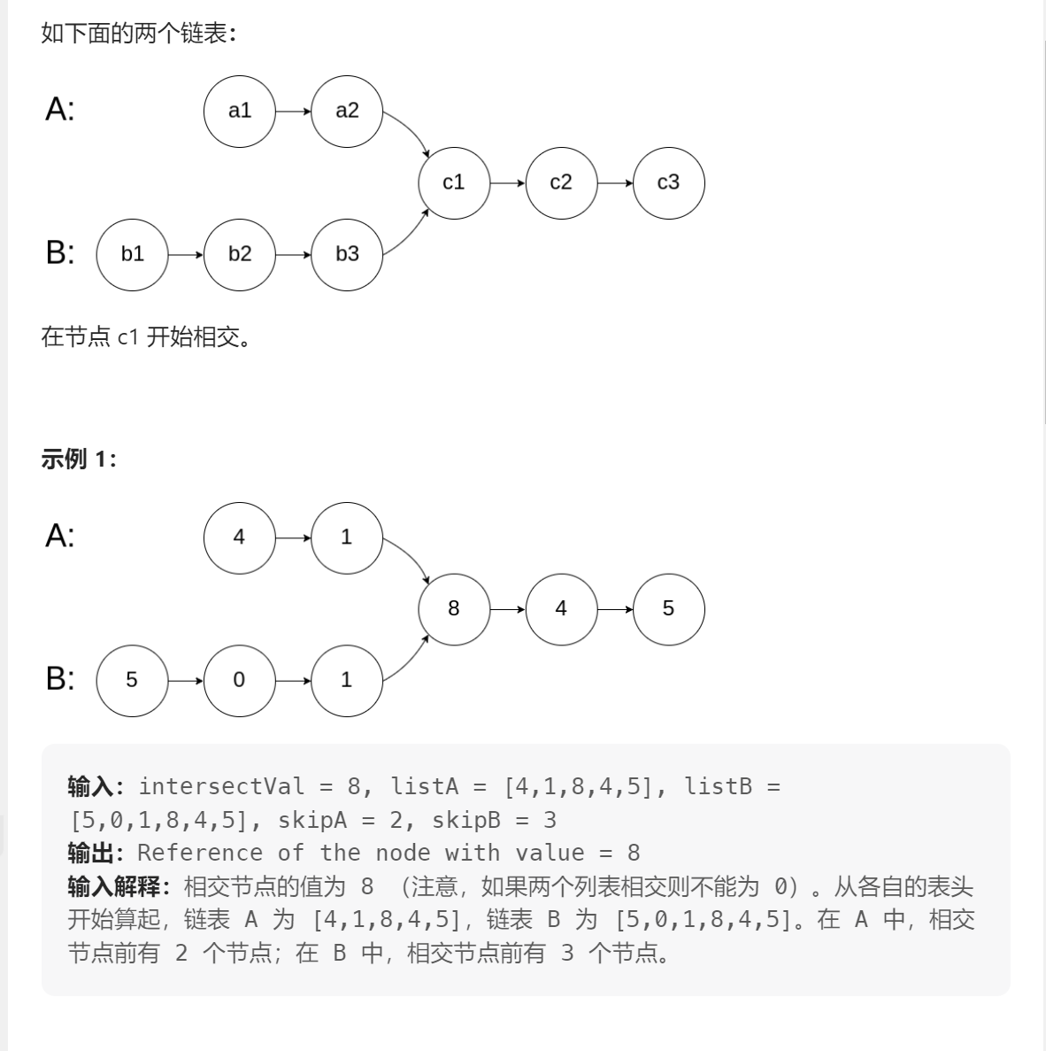 这里是引用