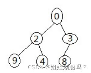 python】标准库（第五讲）