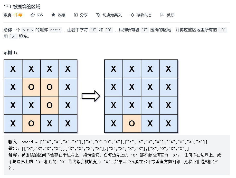 算法题目——被围绕的区域(dfs,bfs)