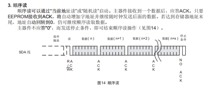 [外链图片转存失败,源站可能有防盗链机制,建议将图片保存下来直接上传(img-igrWJRYO-1669904369143)(https://gitee.com/best_future/future_fighting/raw/master/image-20221124194607173.png)]