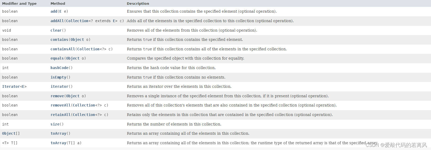 Collection接口中的方法