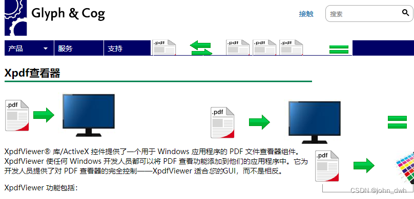 XpdfViewer ActiveX 4.0.3 Retail