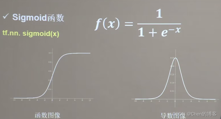 [外链图片转存失败,源站可能有防盗链机制,建议将图片保存下来直接上传(img-G30KRZP3-1670312759176)(C:\Users\98306\AppData\Roaming\Typora\typora-user-images\image-20221204213531093.png)]