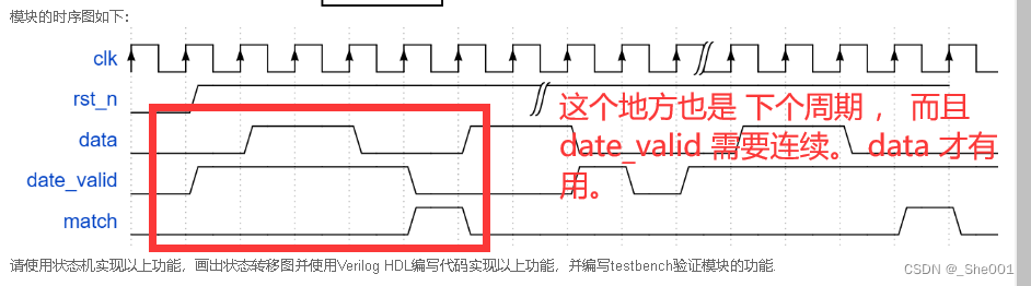 硬件语言Verilog HDL牛客刷题day04 序列检测部分