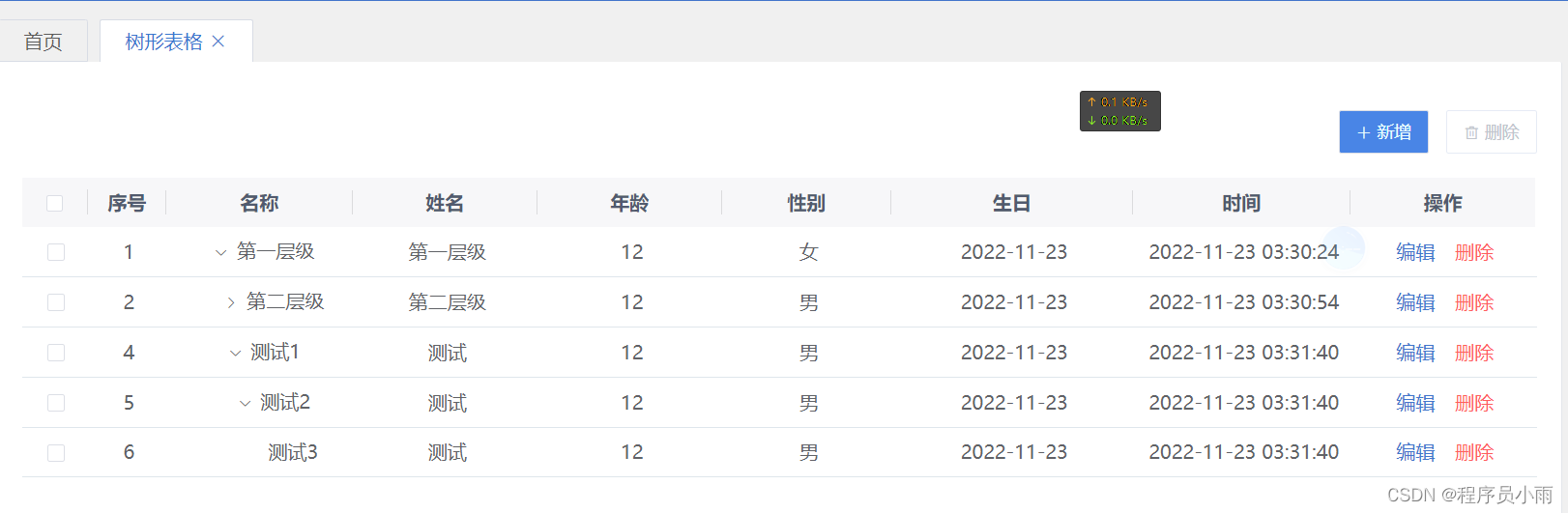 递归展示树状图/树状表格