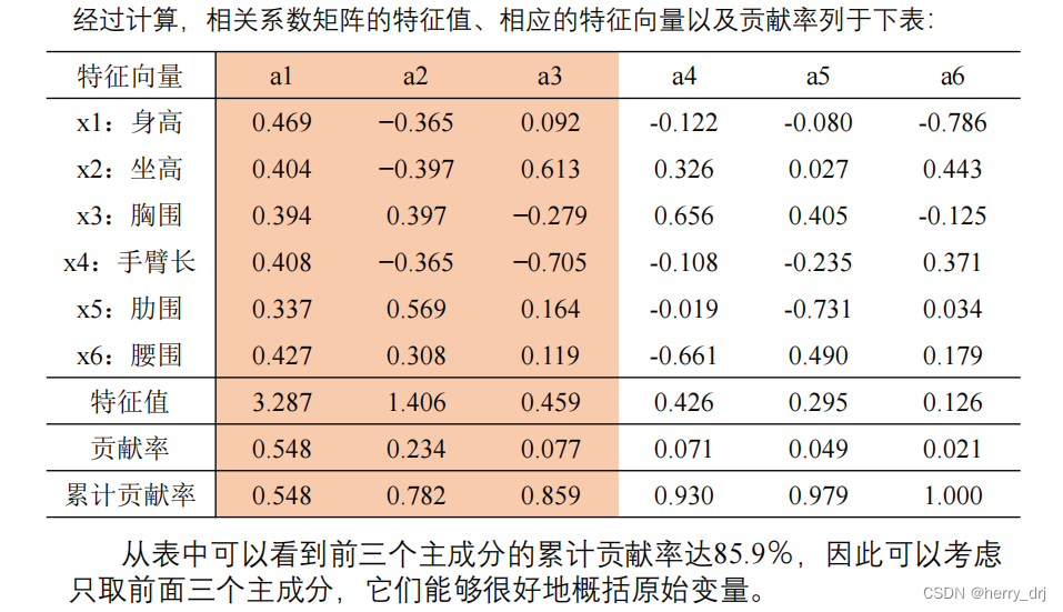 [外链图片转存失败,源站可能有防盗链机制,建议将图片保存下来直接上传(img-6p2rA56M-1693302842732)(D:\S\typora文件夹\img\image-20230807232955549.png)]