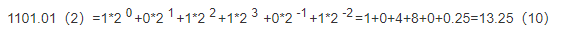 1101.01（2）=1*20+0*21+1*22+1*23 +0*2-1+1*2-2=1+0+4+8+0+0.25=13.25（10）