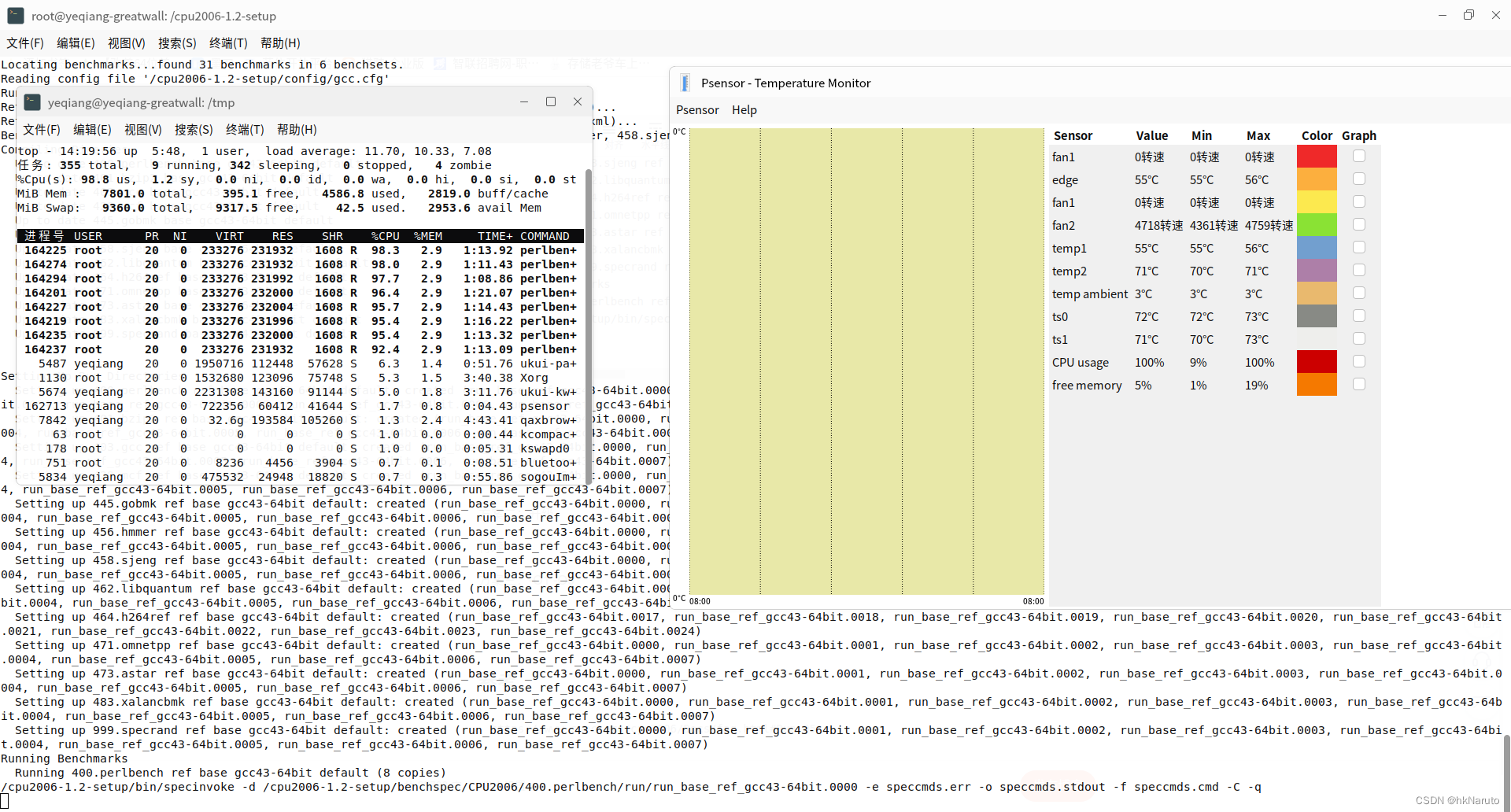 SPEC CPU 2006 1.2 D2000 ARM64 aarch64平台 docker 环境下的编译 宿主机测试【3】-fno ...