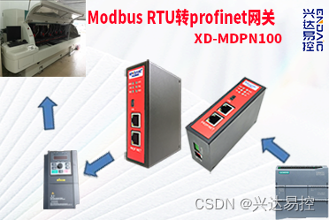 Modbus RTU转Profinet网关连接PLC与变频器通讯在机床上应用案例