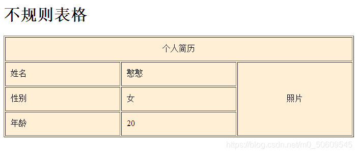 Insira a descrição da imagem aqui
