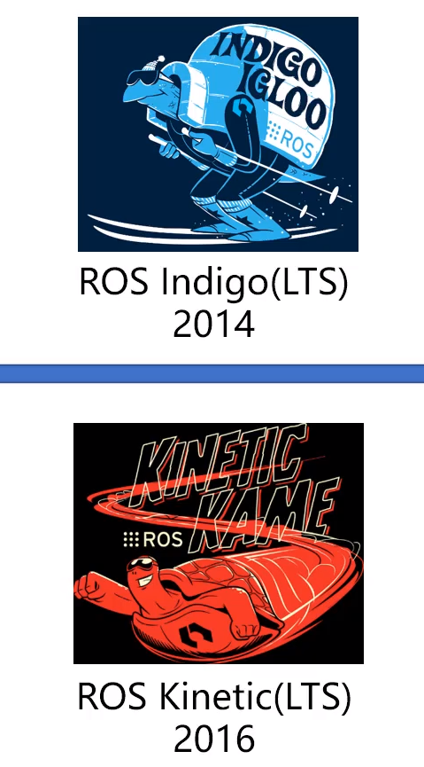 ros学习初始化ws下catkin_make必须有src生成devel和build_ros devel