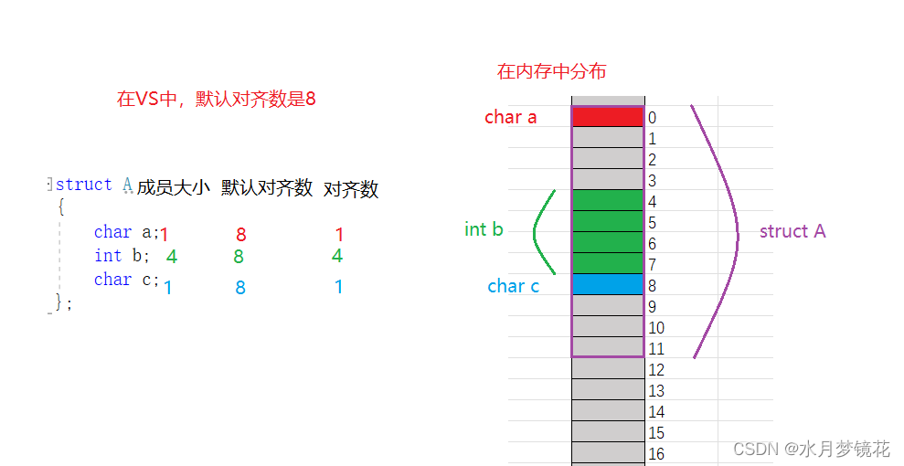 ここに画像の説明を挿入