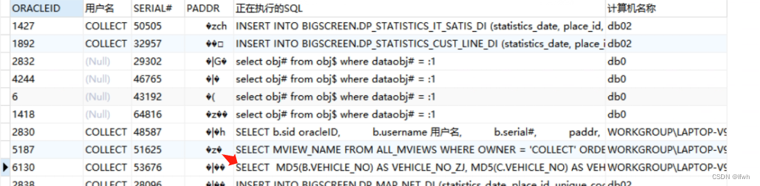 正在执行的sql