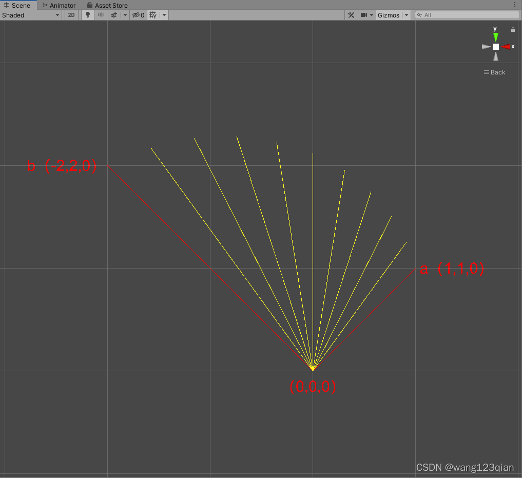 Unity Vector3_unity的vector3_普通网友的博客-CSDN博客